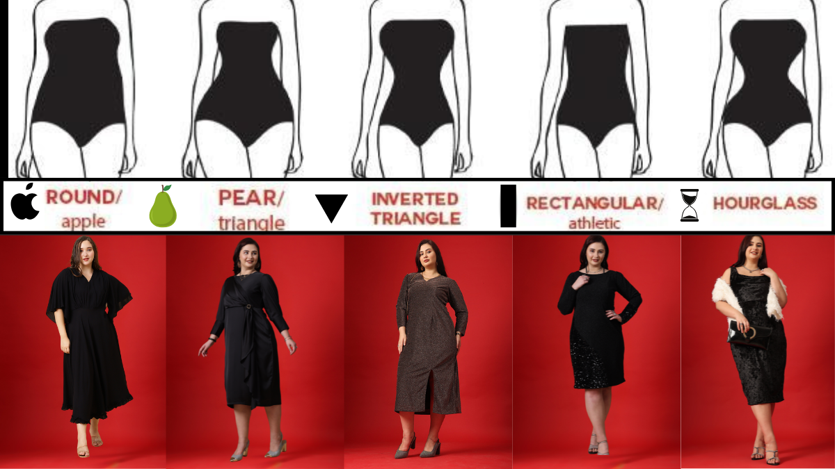 How to Choose the Perfect Party Wear Dresses for Plus Size Women